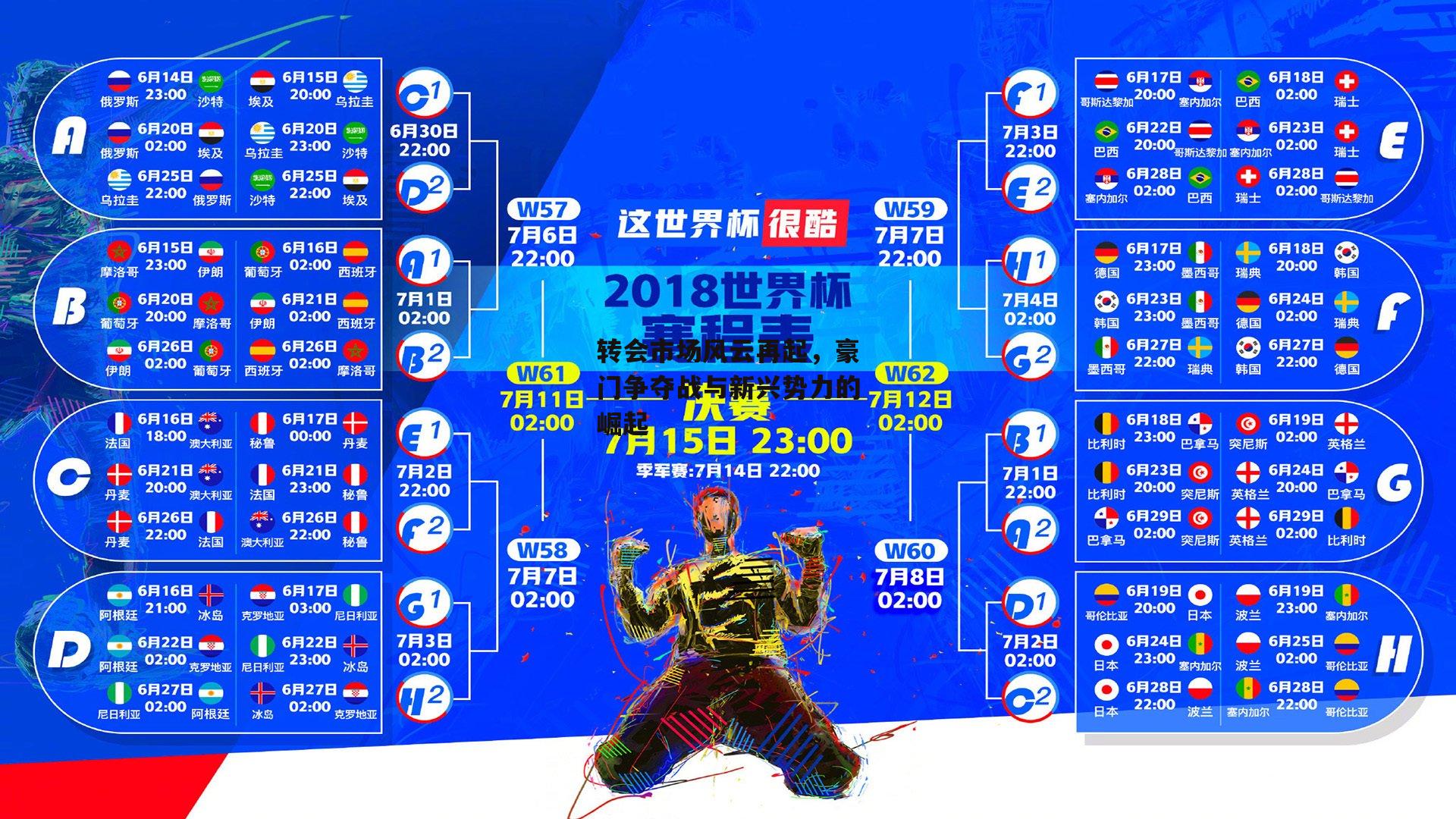 转会市场风云再起，豪门争夺战与新兴势力的崛起